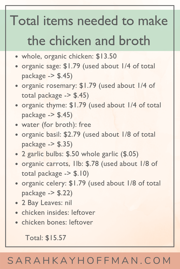 $15.57 and 11+ Meals and Snacks Out of a Whole Chicken www.sarahkayhoffman.com #bonebroth #mealplanning #mealprep #healthyliving #guthealth