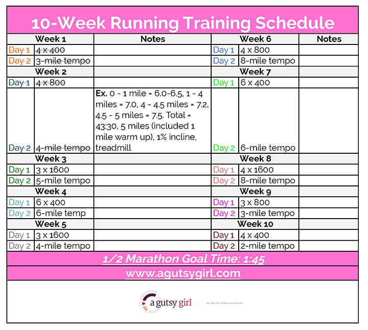 10-Week Running Training Schedule minimalist via www.agutsygirl.com #Running
