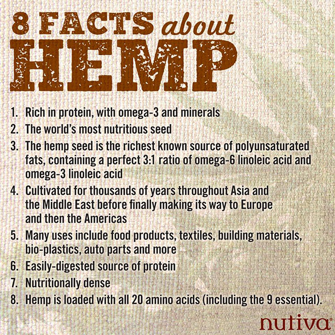 8 Facts about Hemp nutiva.com