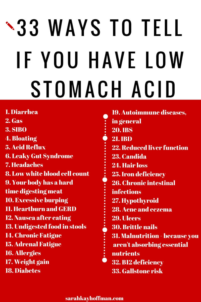 33 Ways to tell if you have Low Stomach Acid HCL Acid Reflux sarahkayhoffman.com
