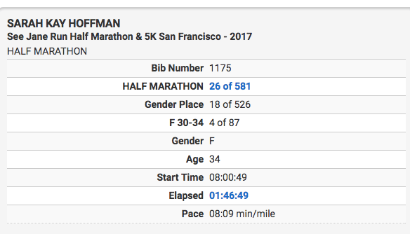 You Got This sarahkayhoffman.com See Jane Run Half Marathon 2017
