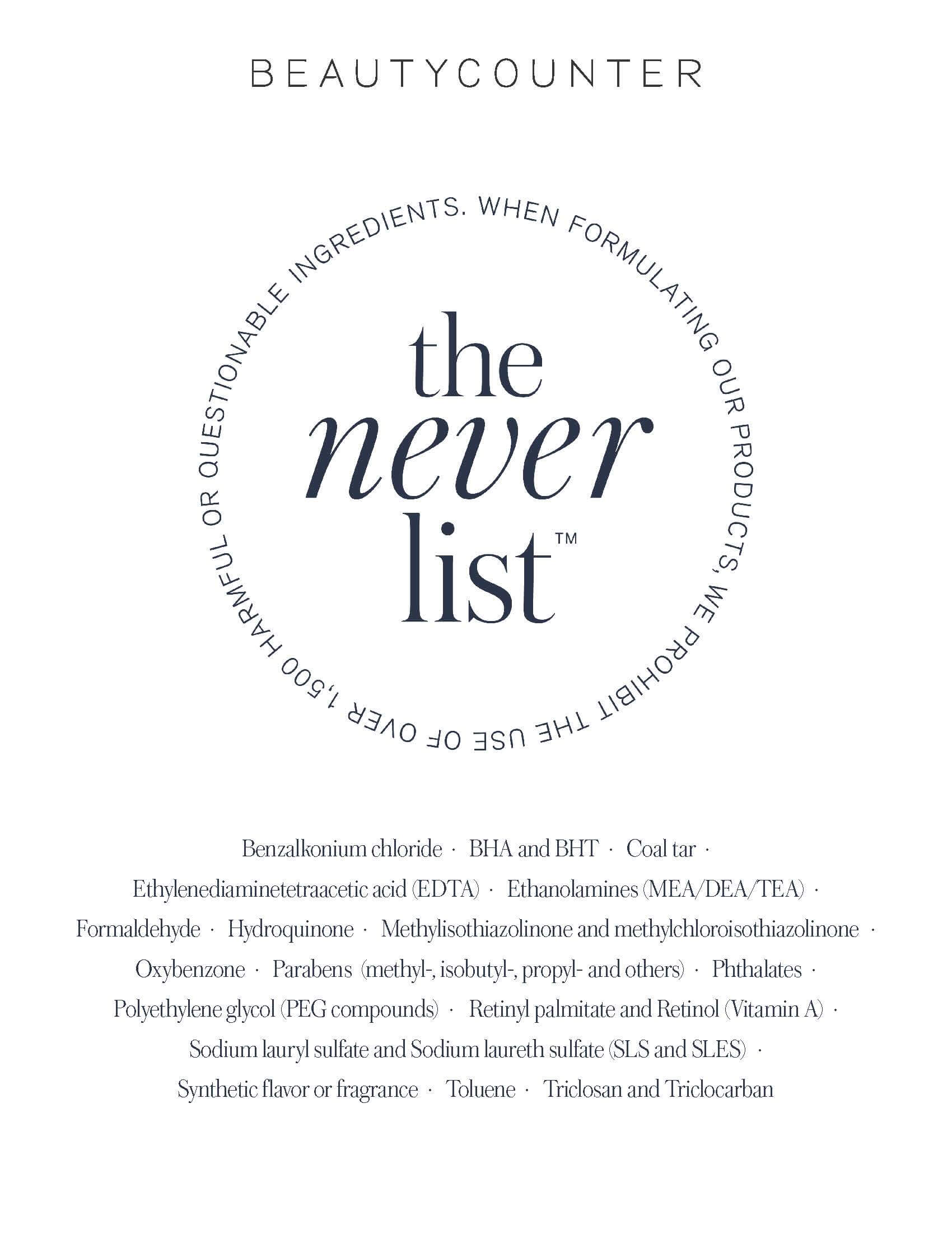 The Never List - A Gutsy Girl®