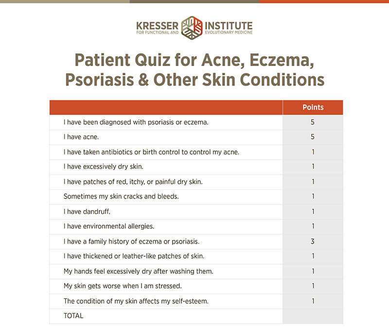 Skin Health and Endocrine Disruptors sarahkayhoffman.com Chris Kresser ADAPT Patient Quiz for Skin Conditions