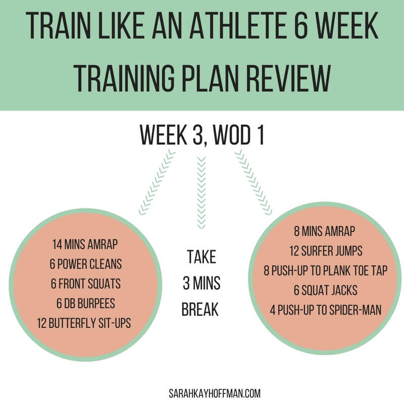 Train Like an Athlete 6 Week Training Plan Review sarahkayhoffman.com WOD