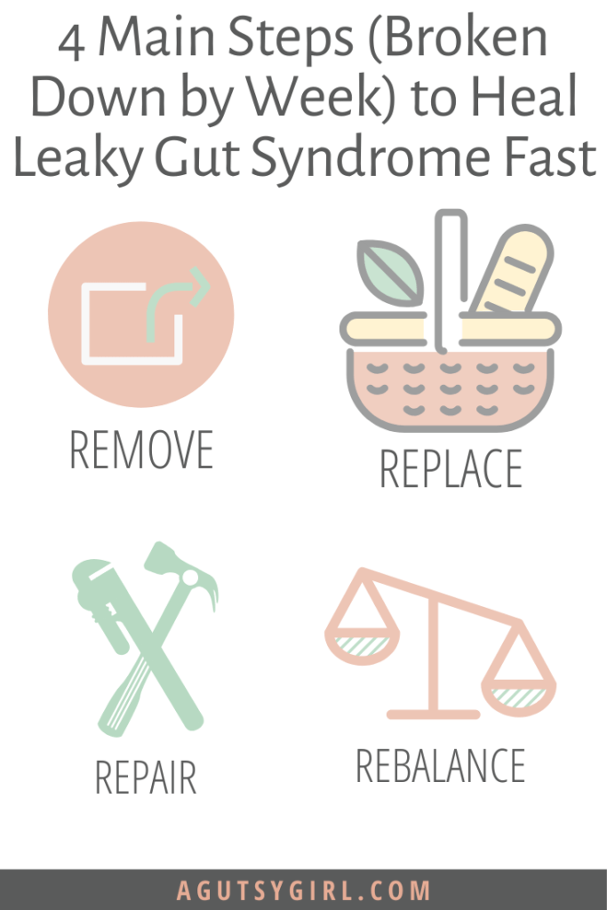 How To Heal Leaky Gut Syndrome Fast A Gutsy Girl