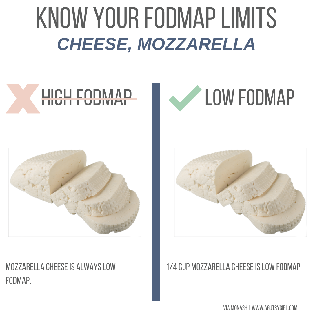 Create-Your-Own-FODMAP-Diet-agutsygirl.com-fodmap-sibo-fodmapdiet-cheese-mozzarella