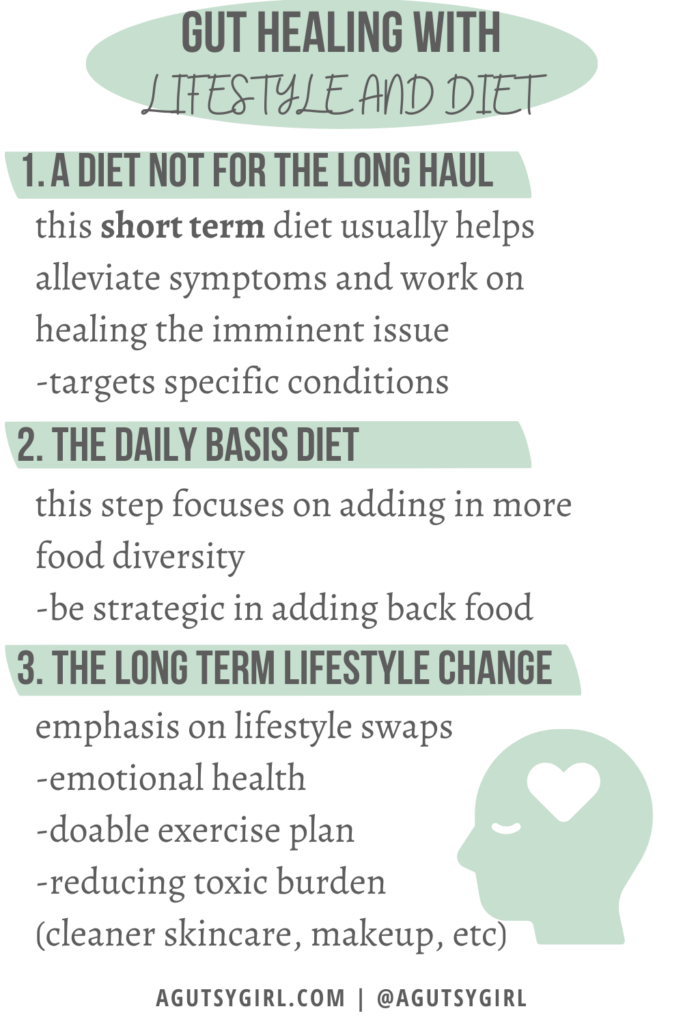 Steps for healing with Diet vs Lifestyle agutsygirl.com #diet #lifestyle