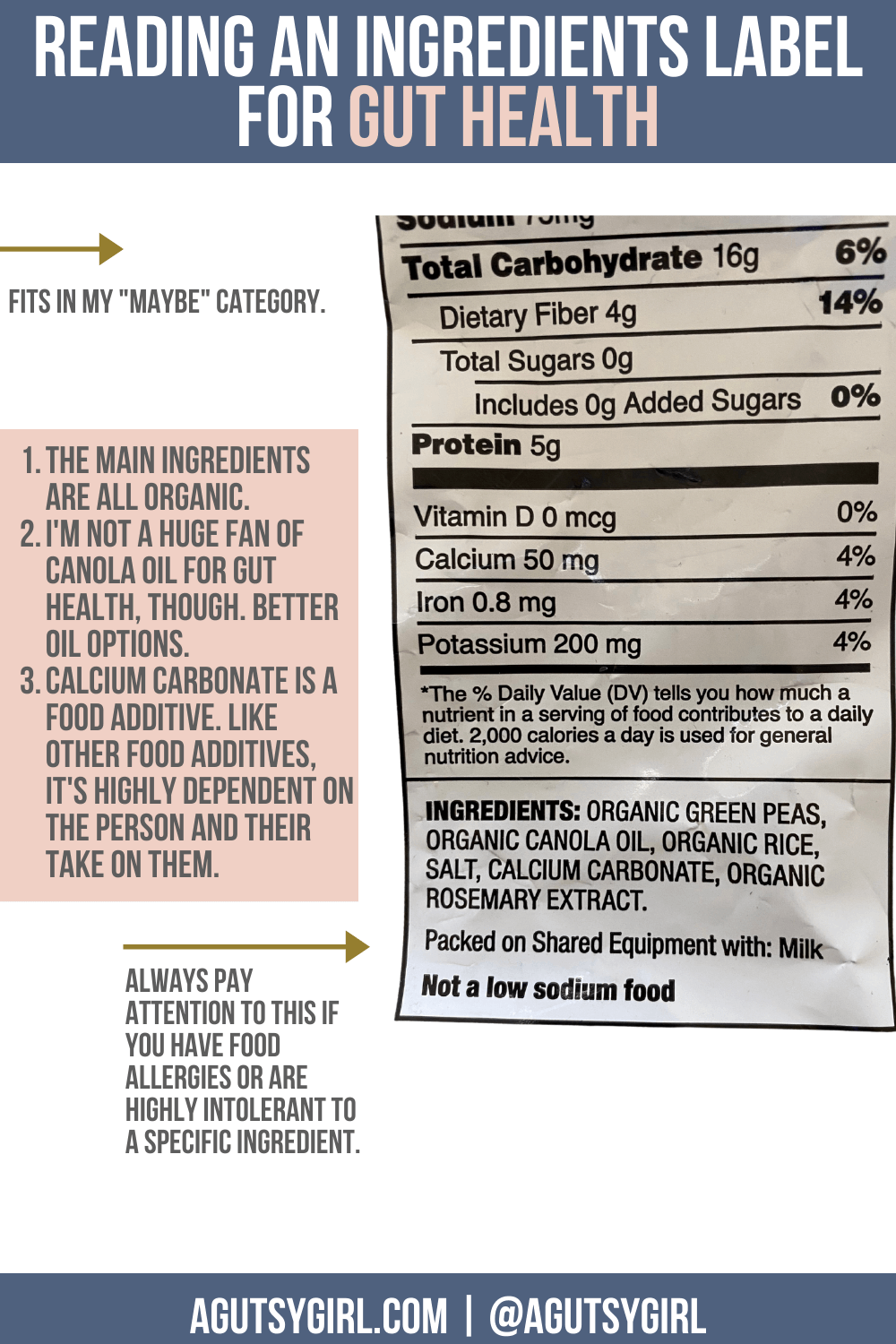 Ingredient List How to Read Food Labels for Gut Health agutsygirl.com #foodlabel #nutritionlabel #guthealth