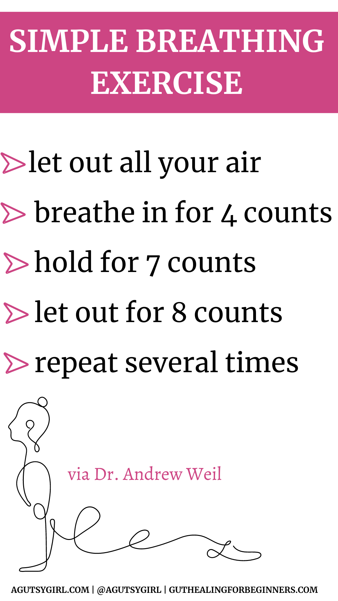 IBS Breathing Exercises - A Gutsy Girl®