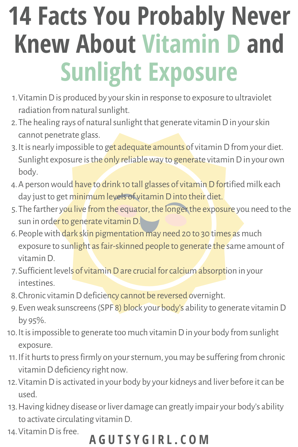 download how much sunlight for vitamin d