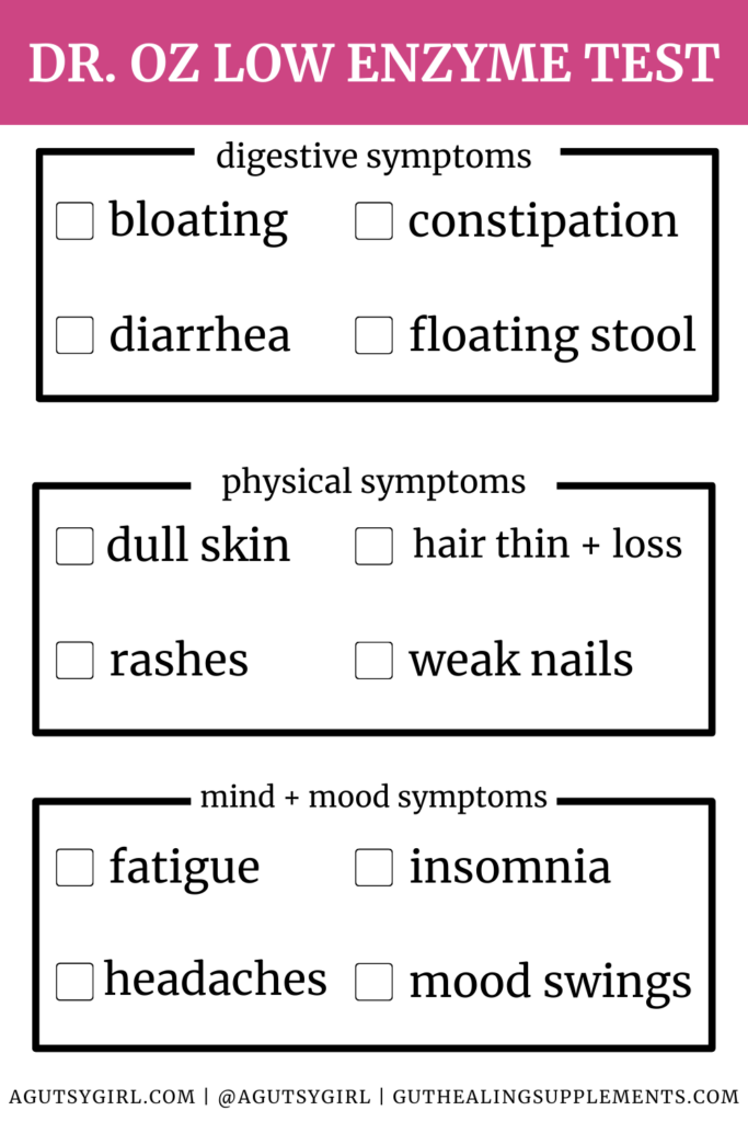 Enzyme Deficiency {Dr. Oz Low Enzyme Test} agutsygirl.com #enzymes #digestiveenzyme