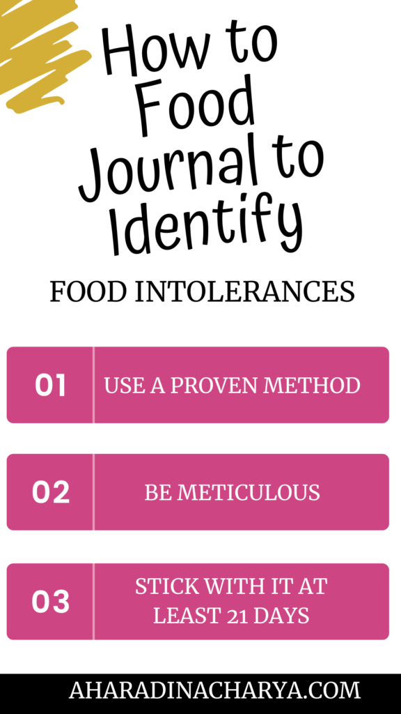 How to Food Journal to Identify Food Intolerances agutsygirl.com