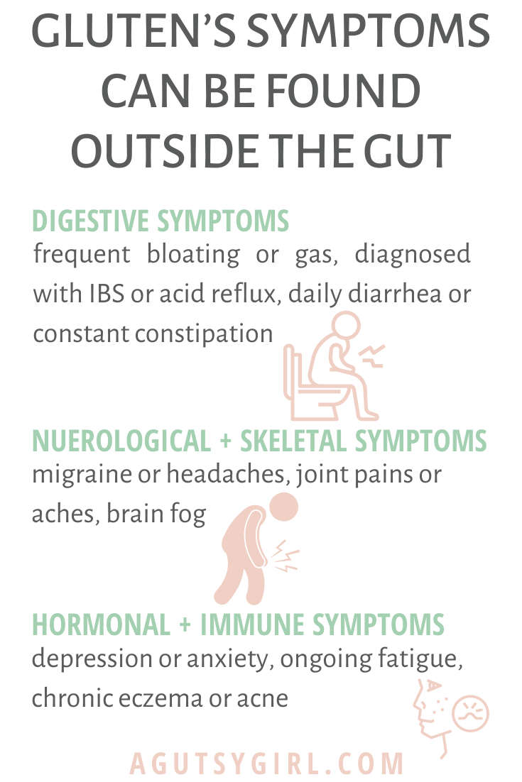 Gluten's Symptoms Can Be Found Outside the Gut agutsygirl.com #glutenfree #guthealth #gluten #celiac