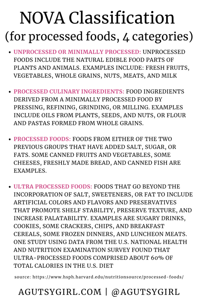 Healthy Food Ingredients {Ditch Processed Food} agutsygirl.com #guthealth NOVA classification