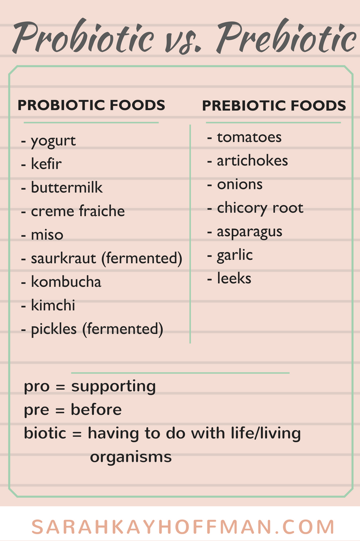 Probiotic Foods vs Prebiotic Foods www.sarahkayhoffman.com #guthealth #ibs #ibd #probiotics