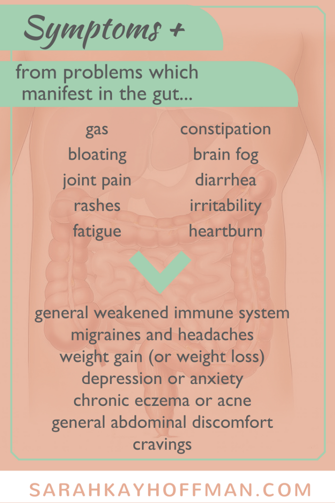 From Reactive to Proactive Health - A Gutsy Girl®