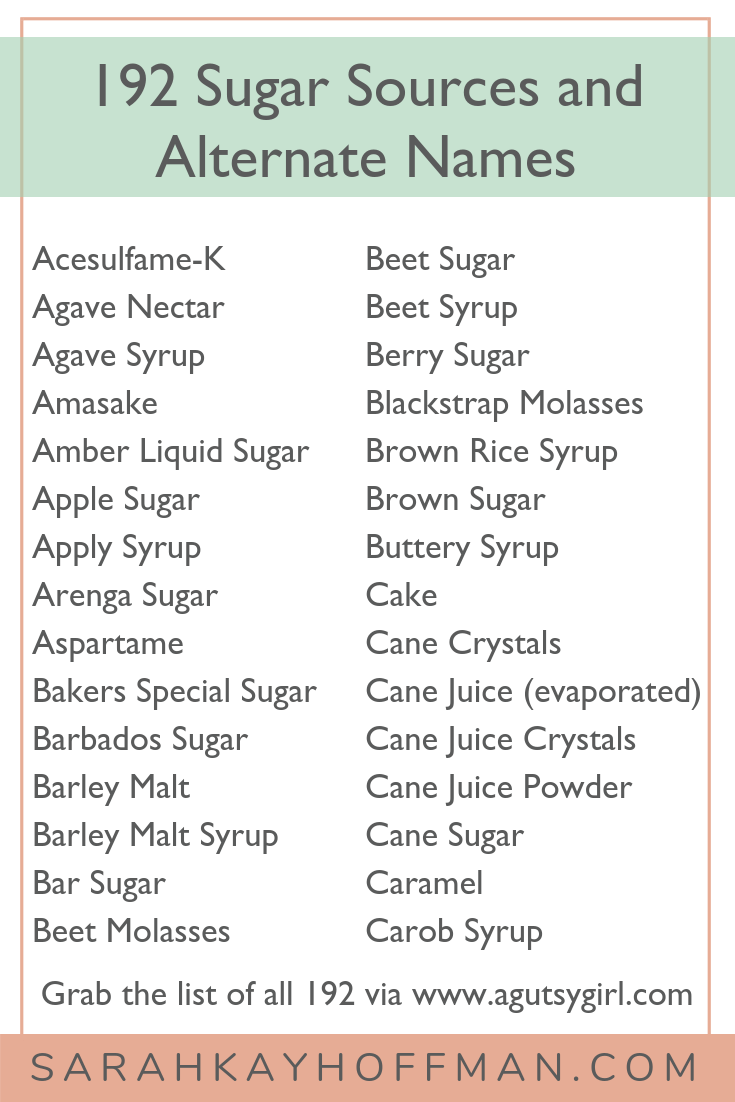192 Sugar Sources and Alternate Names www.sarahkayhoffman.com #sugar #iquitsugar #nosugar #guthealth #healthyliving