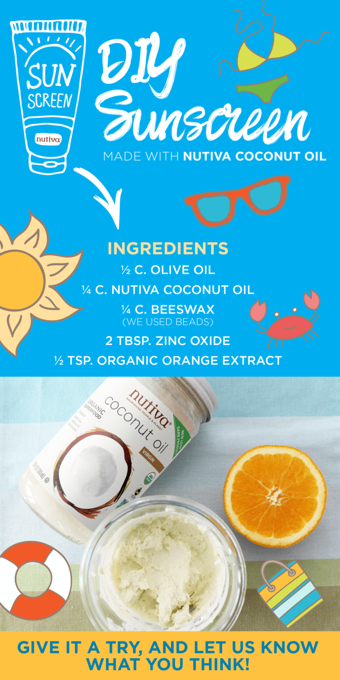 coconut oil sunscreen research