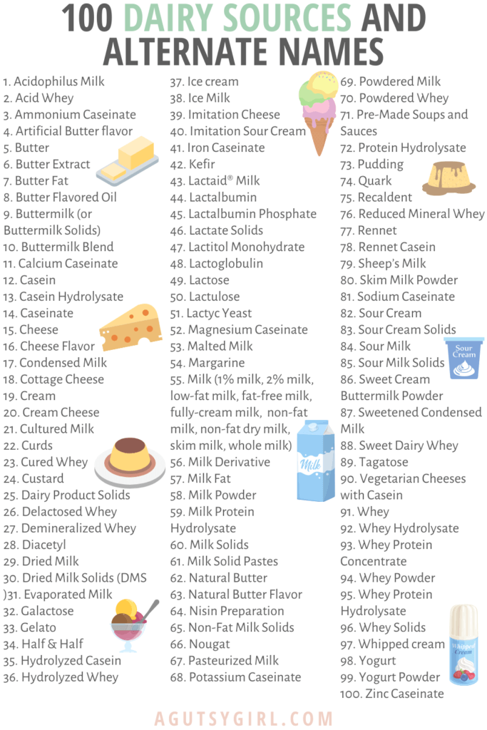 100 Dairy Sources and Alternate Names agutsygirl.com #dairyfree #dairy #guthealth #nodairy