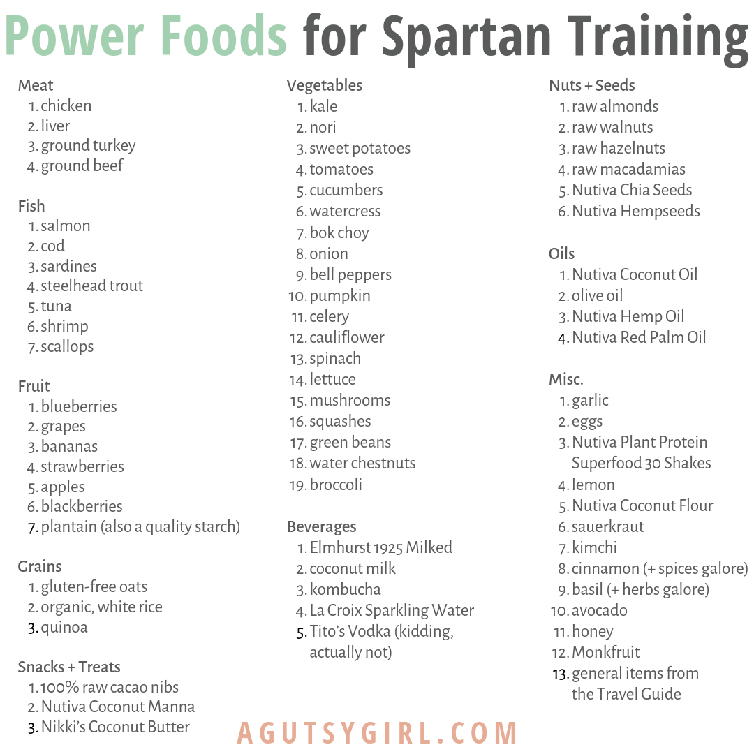 Power Foods for Spartan Training agutsygirl.com #spartan #fitness #healthyliving #guthealth food list