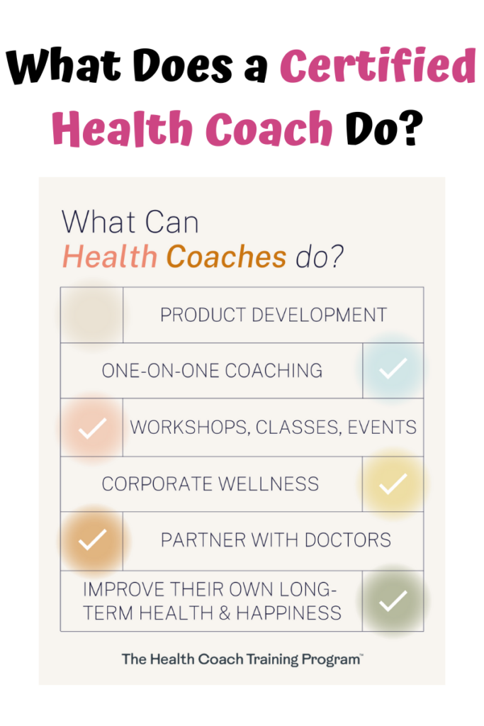 What does a Certified Health Coach Do agutysgirl.com