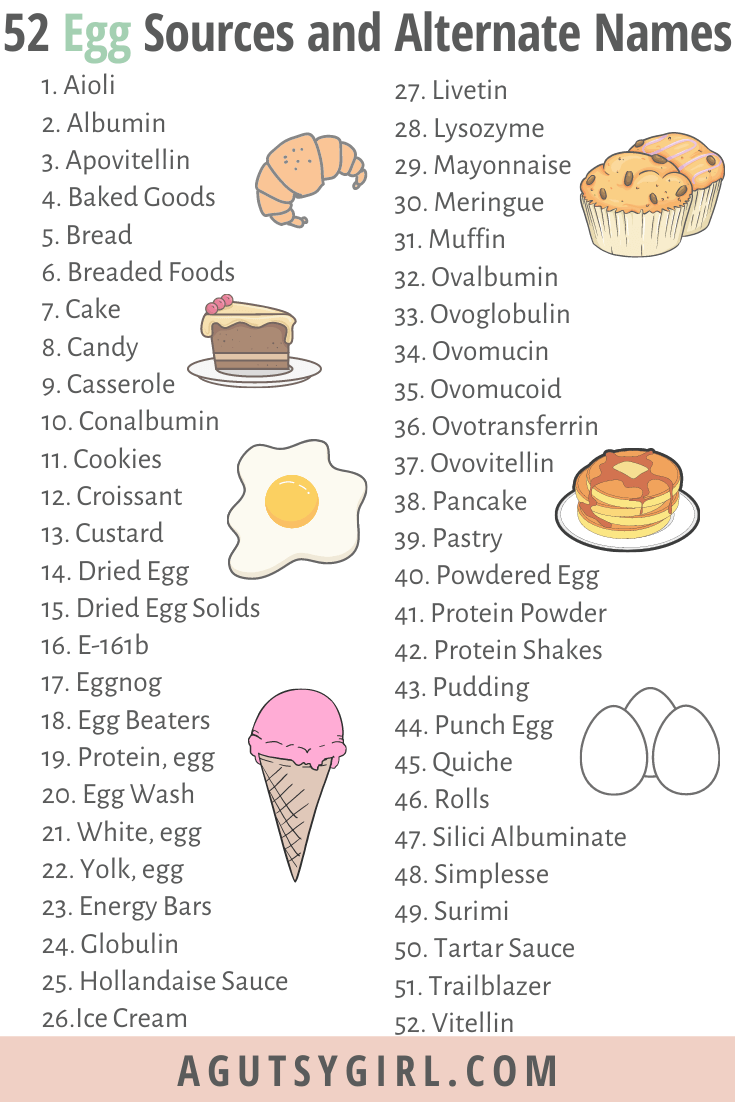 52 Egg Sources and Alternate Names agutsygirl.com #guthealth #foodallergy #foodintolerance #eliminationdiet #eggs