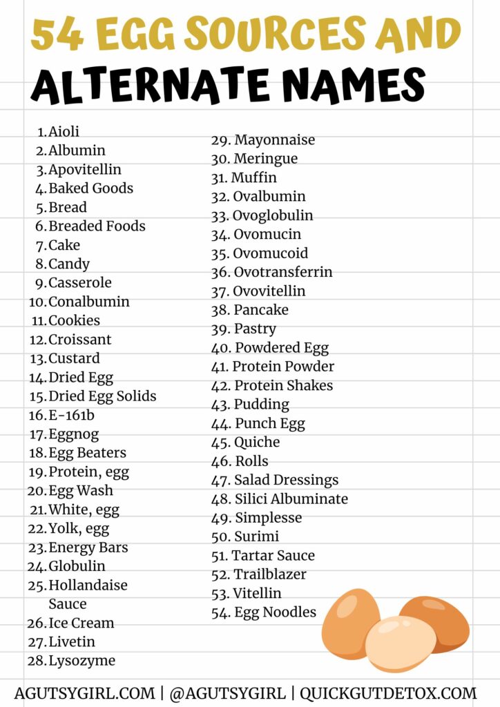 54 egg sources and alternate names with A Gutsy Girl agutsygirl.com