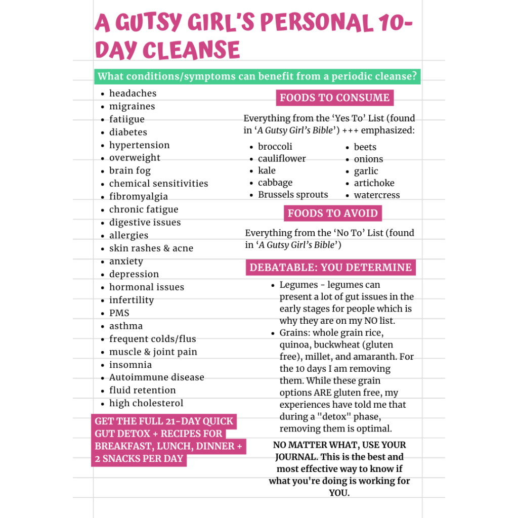 a gutsy girl’s 21-day quick gut detox_ personal 10-day cleanse quickgutdetox.com