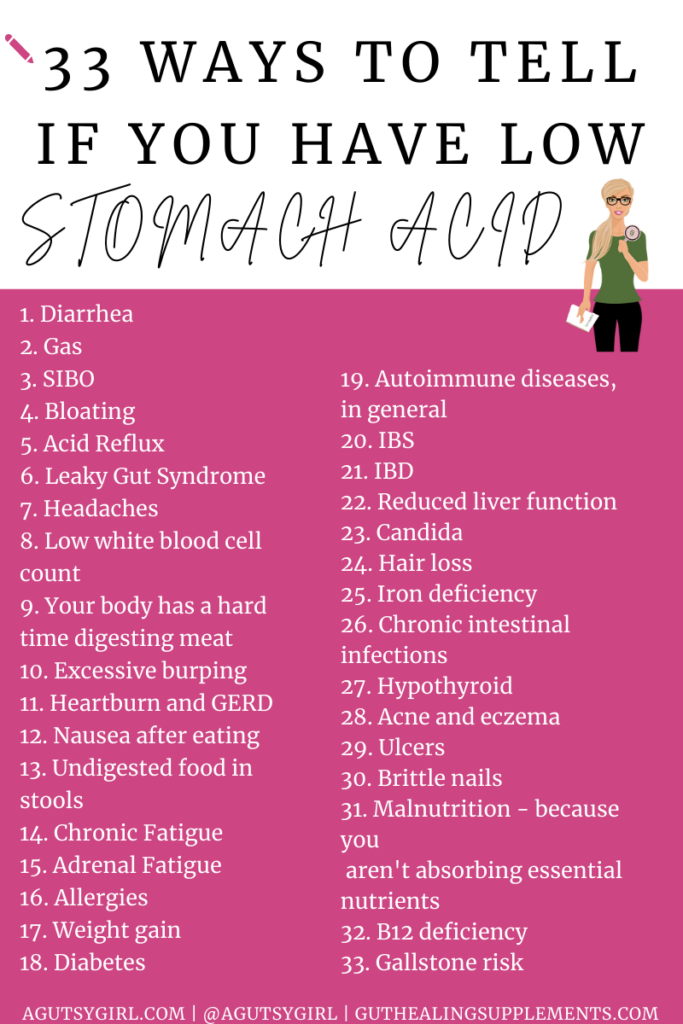 33 Ways to Tell if You Have Low Stomach Acid agutsygirl.com #stomachacid copy
