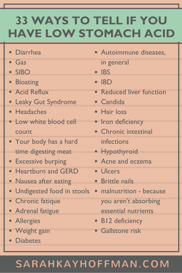 33 Ways to Tell if You Have Low Stomach Acid www.sarahkayhoffman.com