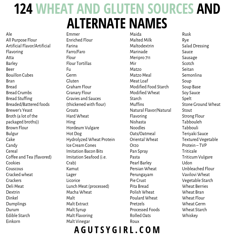 124 Wheat and Gluten Sources and Alternate Names #glutenfree #wheatfree #healthyliving