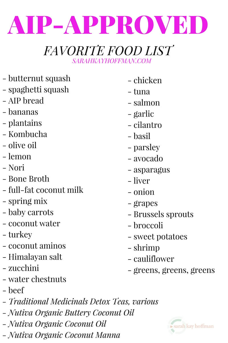 Autoimmune Protocol & Doctor's Appointment Check-In AIP-approved food list my current favorites sarahkayhoffman.com