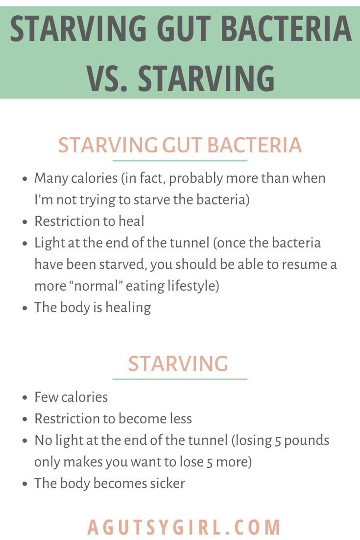 How to Starve Gut Bacteria agutsygirl.com #guthealth starving #gut #sibo
