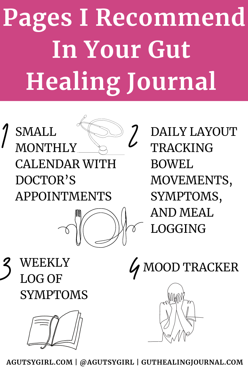 Pages I Recommend In Your Gut Healing Journal guthealingjournal.com #bulletjournal #guthealing