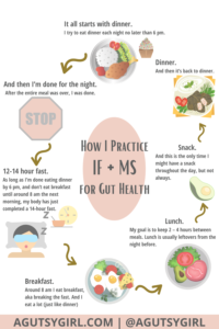 Migrating Motor Complex Intermittent Fasting agutsygirl.com #intermittentfasting #sibo #guthealth