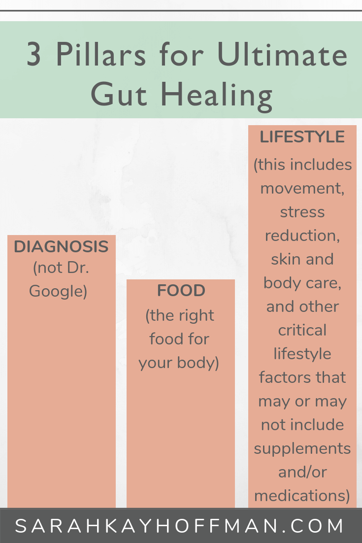 3 Pillars for Ultimate Gut Healing www.sarahkayhoffman.com #guthealth #guthealing #stress #healthyliving