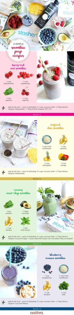 Gluten and Dairy Free Smoothies agutsygirl.com
