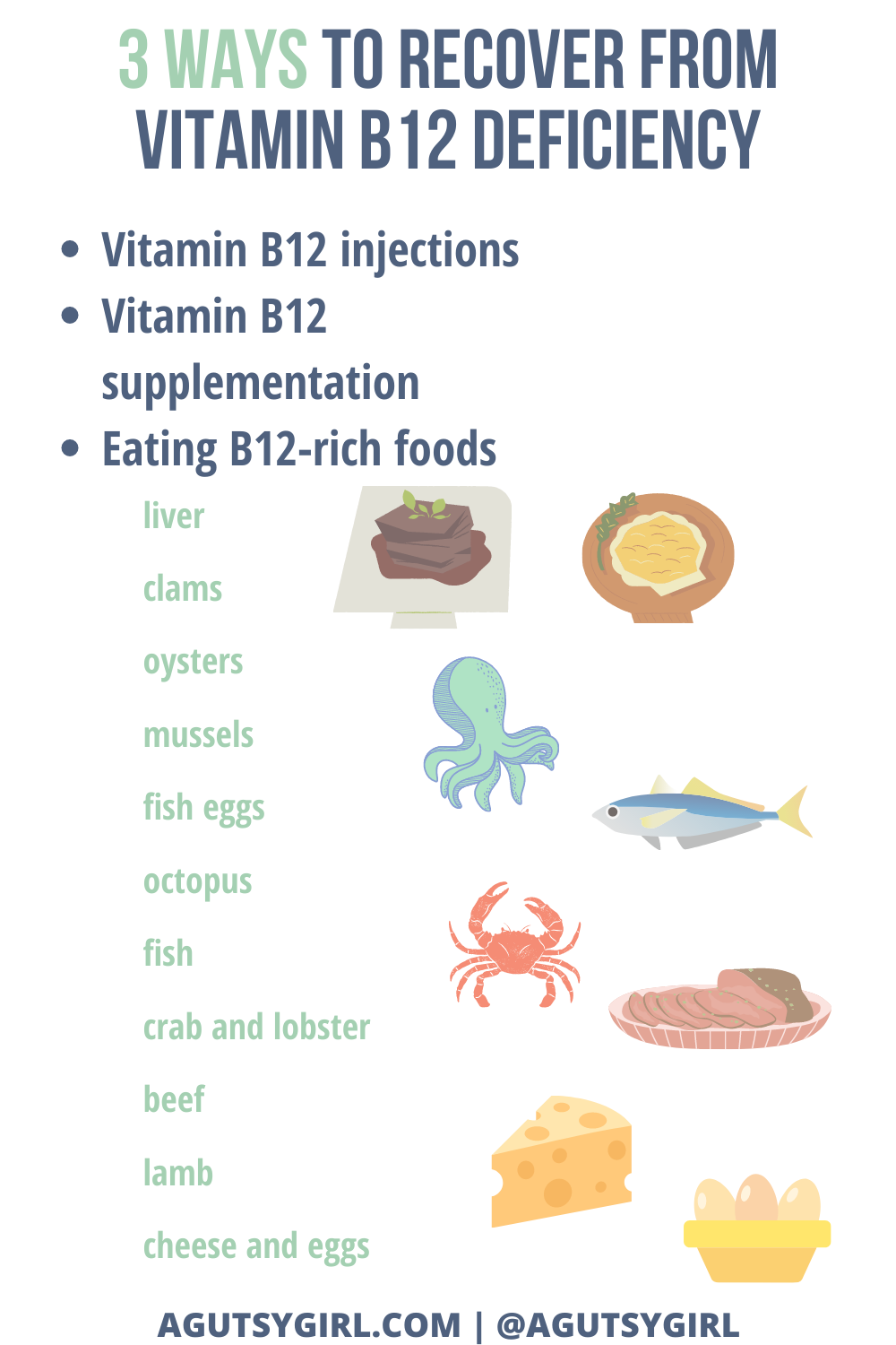 Vitamin B12 and SIBO 3 ways to recover agutsygirl.com #b12 #sibo #vitaminb12