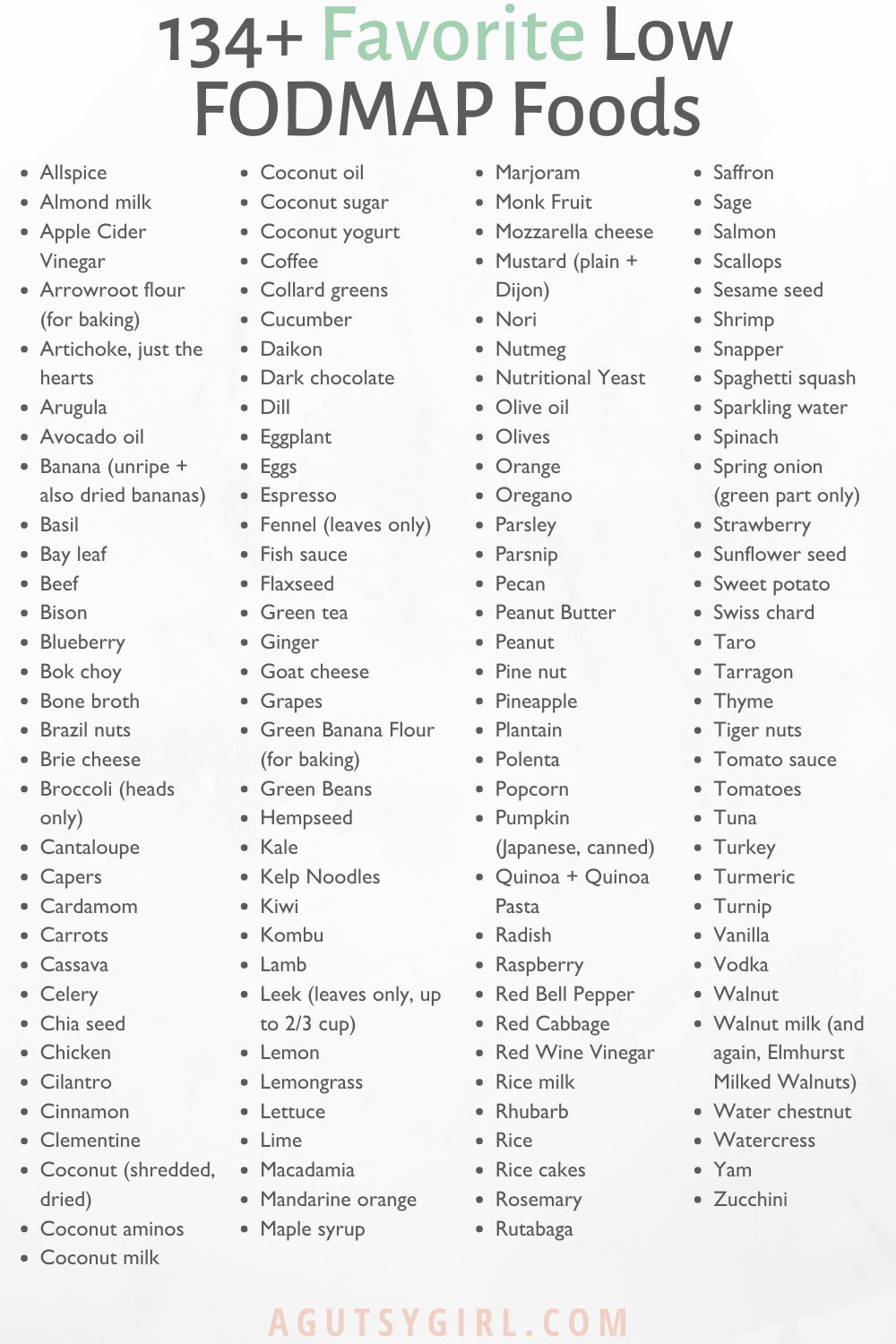 Complete FODMAP Food List Printable