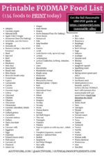 Printable FODMAP Food List - A Gutsy Girl®