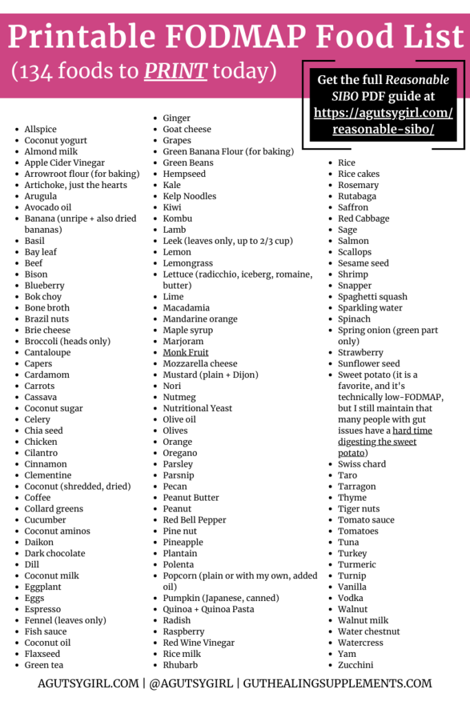 Printable FODMAP Food List agutsygirl.com #fodmaps #lowfodmap #printable