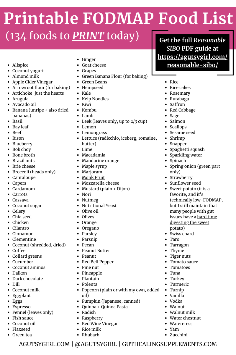 Printable FODMAP Food List - A Gutsy Girl®