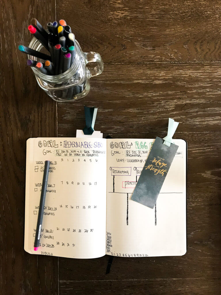 Bullet Journal agutsygirl.com