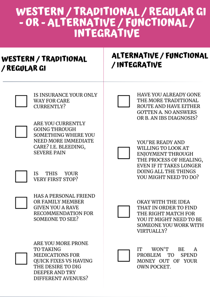Alternative vs Western worksheet A Gutsy Girl agutsygirl.com