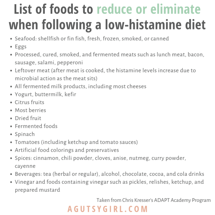 Histamine Intolerance - A Gutsy Girl®