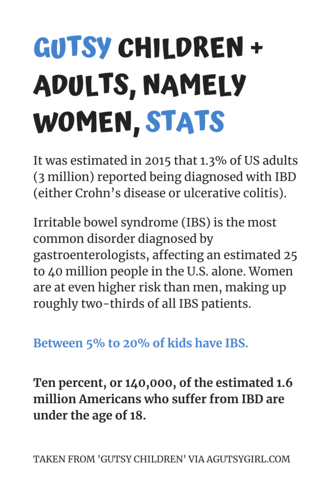 Gutsy Children IBS IBD stats children women agutsygirl.com