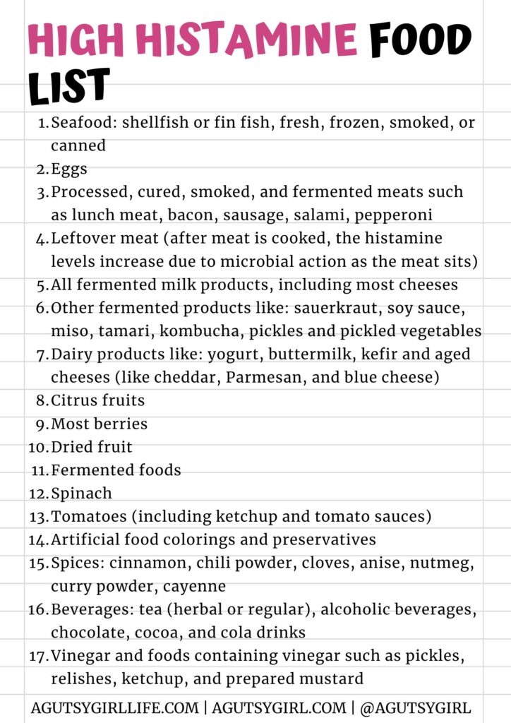 High Histamine Food List A Gutsy Girl agutsygirl.com