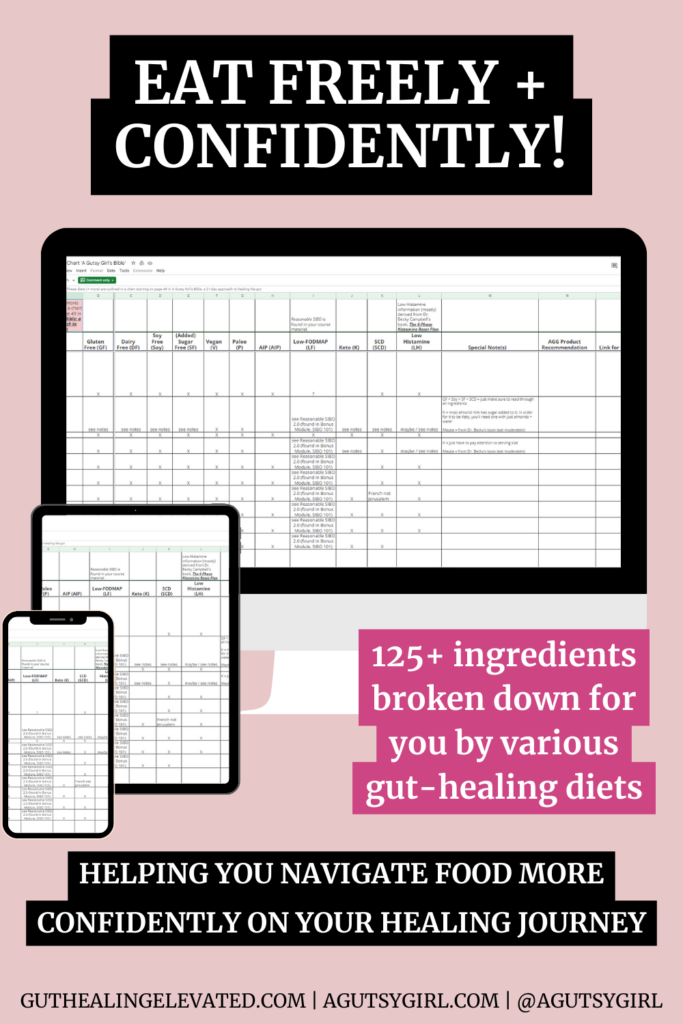 Ingredients chart broken down by diet Gut Healing ELEVATED with A Gutsy Girl agutsygirl.com