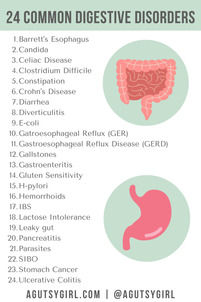 24 Complete List of Common Digestive Conditions agutsygirl.com #digestion #ibs