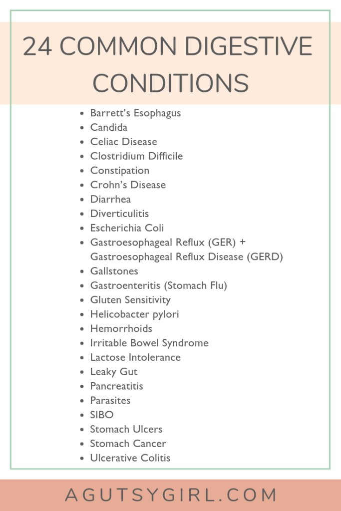 Complete List of Common Digestive Conditions agutsygirl.com #guthealth #digestion #healthyliving #gut 24 gut health